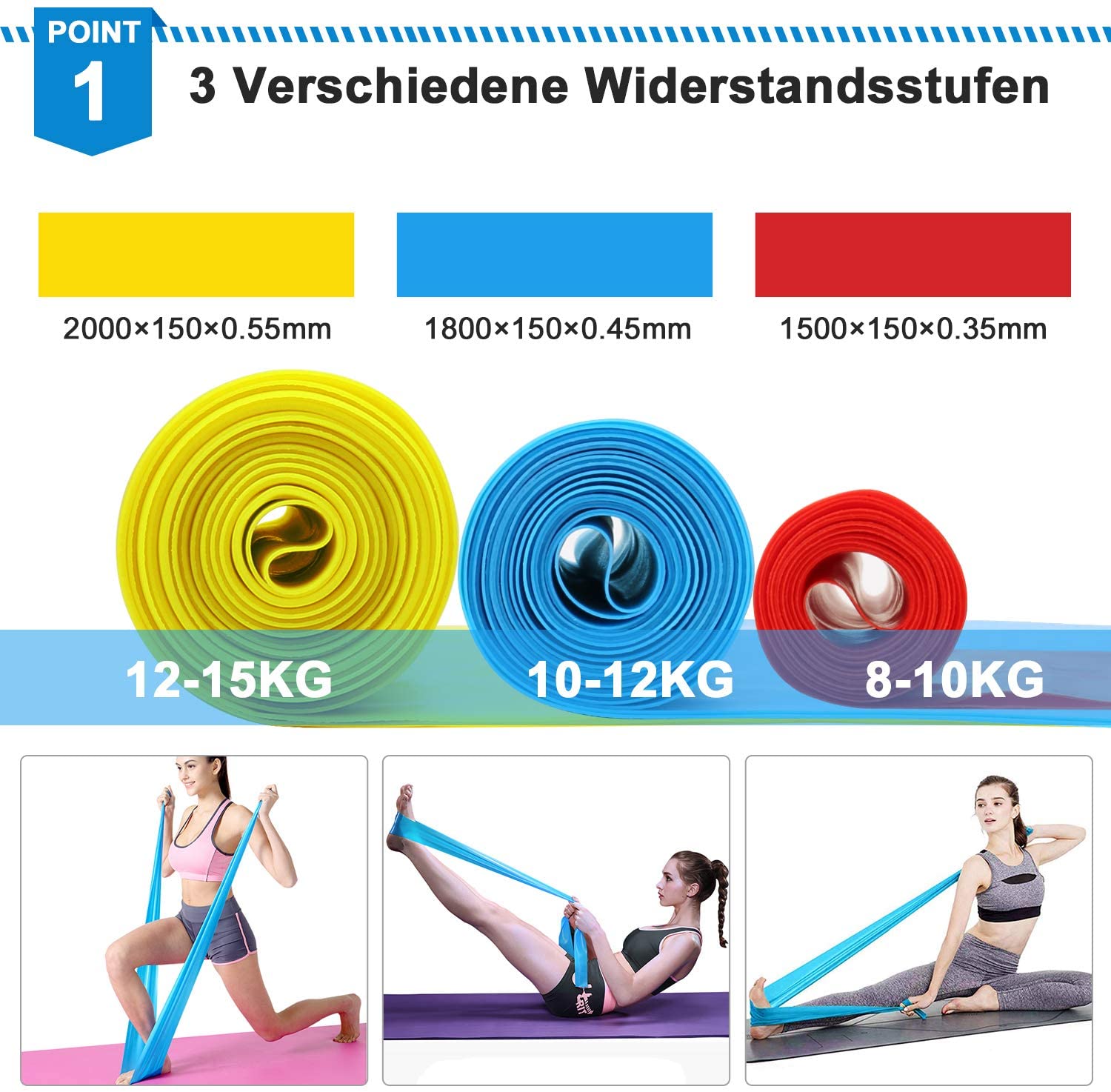 Thun Tập Thể Hình Ban Nhạc 3 D - đánh giá và giá Crossfit Accessories