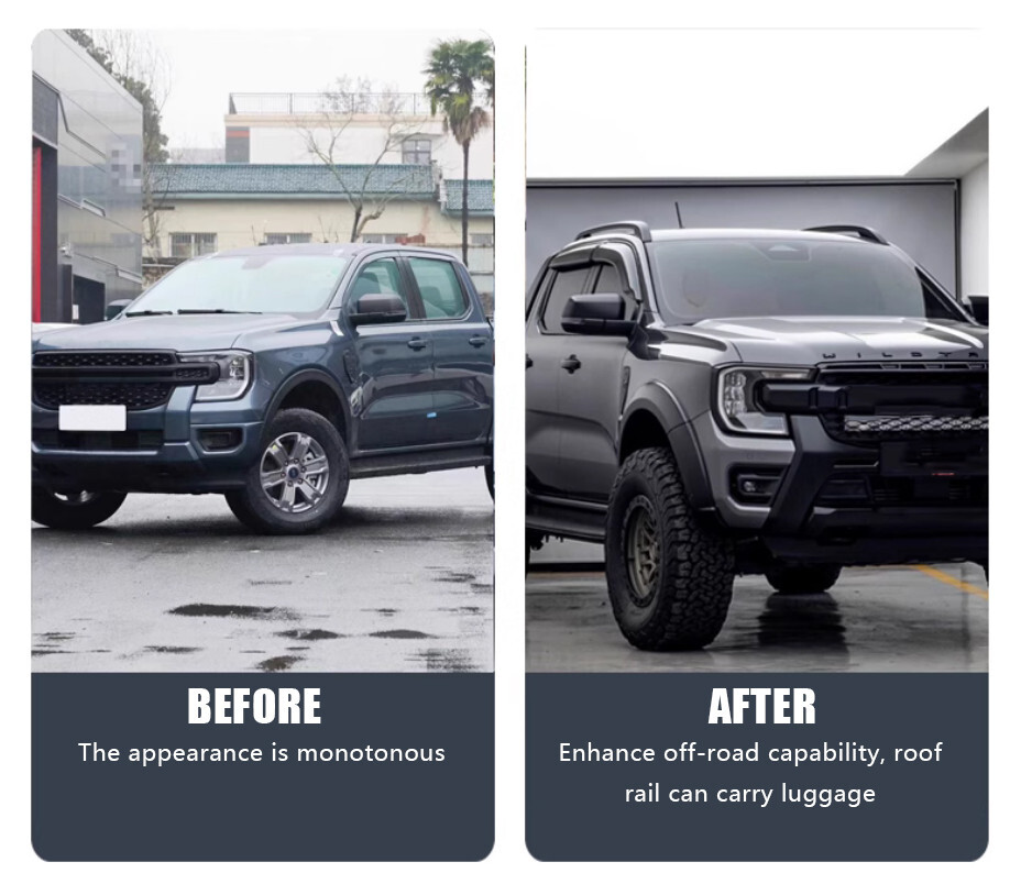 Roof Rail Rack Crossbars fit f - đánh giá và giá Crossfit Accessories